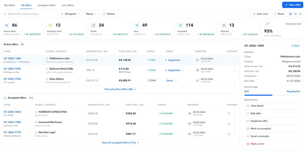 Interface Neoo : vue CRM des relations clients et des opportunités commerciales.