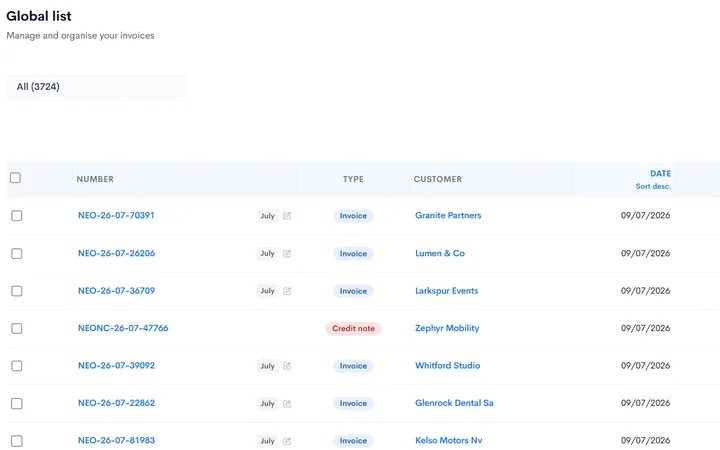 Liste des factures dans Neoo : numéros, mois concerné, factures et notes de crédit, clients et dates.
